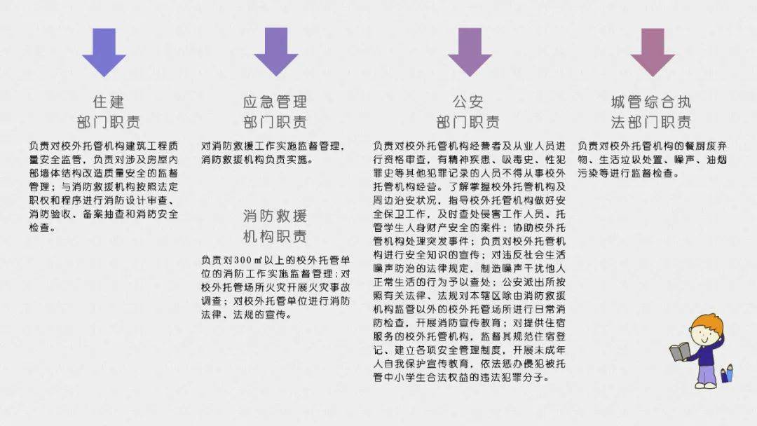 管家婆2025正版資料大全|書法釋義解釋落實(shí),管家婆2025正版資料大全與書法釋義的深入解讀，落實(shí)與實(shí)踐的藝術(shù)