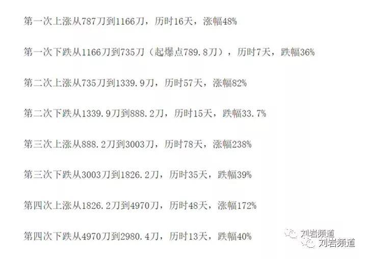 2025特大牛市即將爆發(fā)|深厚釋義解釋落實(shí),解析未來，2025特大牛市的預(yù)測與準(zhǔn)備