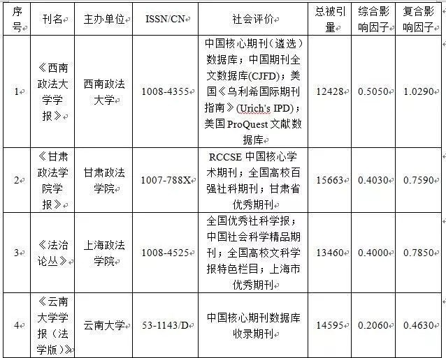 2025年天天彩免費資料|學院釋義解釋落實,關于天天彩免費資料與學院釋義解釋落實的文章