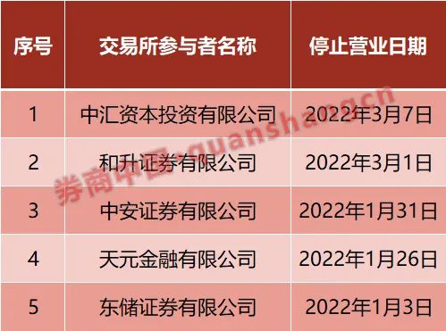 2025新澳歷史開獎記錄香港開|監(jiān)管釋義解釋落實,新澳歷史開獎記錄與香港開，監(jiān)管釋義解釋落實的探討