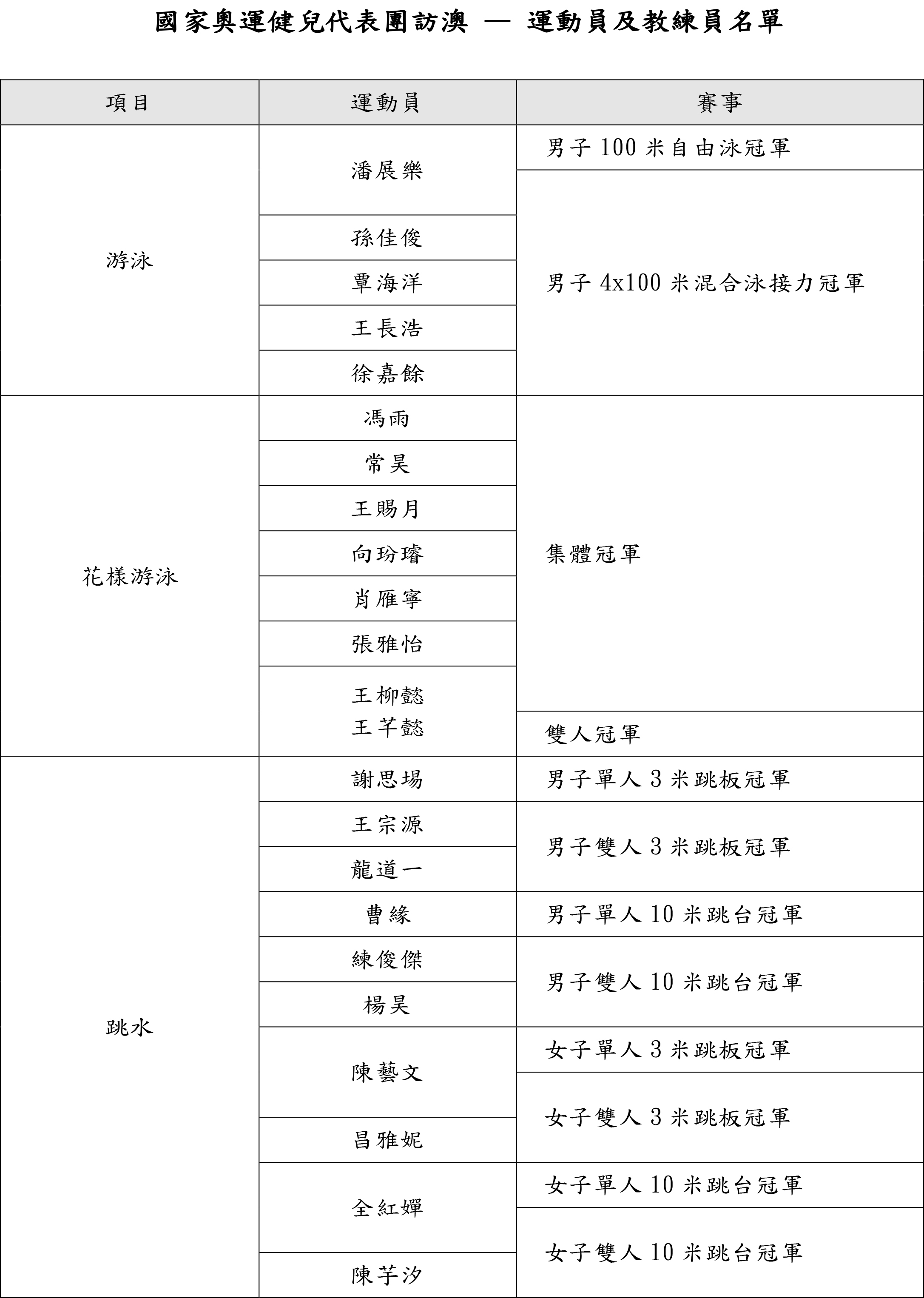 2025年奧門免費(fèi)資料最準(zhǔn)確|實(shí)施釋義解釋落實(shí),解析澳門免費(fèi)資料的準(zhǔn)確性及實(shí)施釋義解釋落實(shí)的重要性