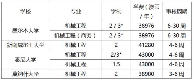 新澳內(nèi)部資料精準一碼波色表|跨科釋義解釋落實,新澳內(nèi)部資料精準一碼波色表與跨科釋義，落實的深度解析