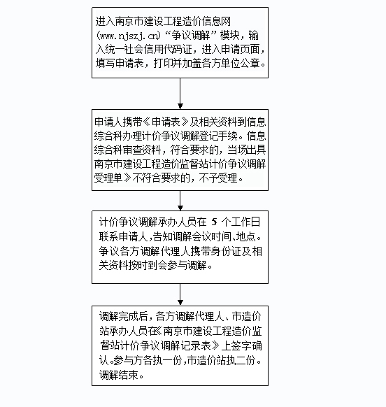 2025澳門資料大全正版資料免費|透亮釋義解釋落實,澳門資料大全正版資料免費與透亮釋義的落實展望