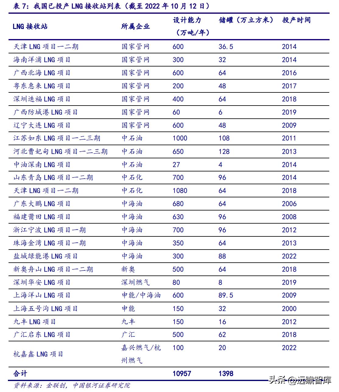 2025新奧精準(zhǔn)版資料|討論釋義解釋落實(shí),關(guān)于新奧精準(zhǔn)版資料的討論，釋義、解釋與落實(shí)策略