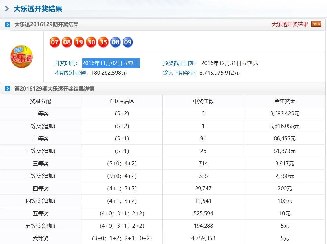 澳門一碼一碼100準確開獎結(jié)果|嚴實釋義解釋落實,澳門一碼一碼100%準確開獎結(jié)果與嚴實釋義解釋落實