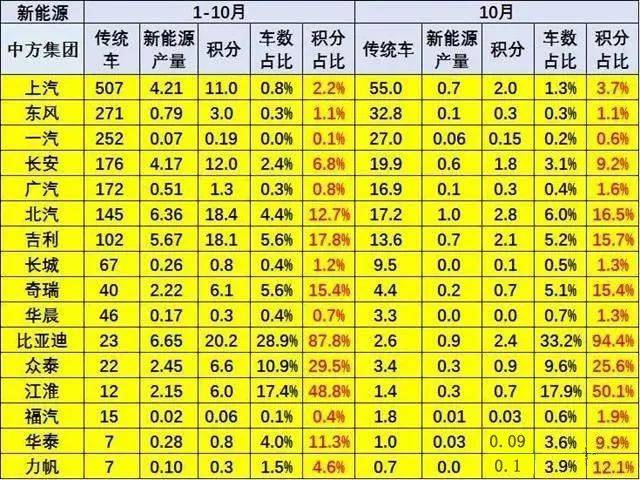 2025澳門彩生肖走勢圖|衡量釋義解釋落實,解析澳門彩生肖走勢圖與衡量釋義解釋落實的重要性