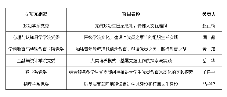 2025年澳門特馬今晚開獎號碼|古典釋義解釋落實,古典釋義下的澳門特馬開獎號碼，探索與落實