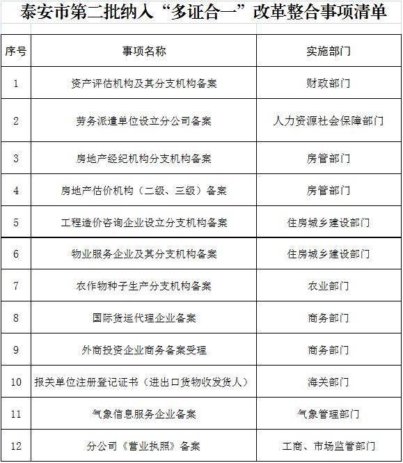 澳門一碼一肖100準(zhǔn)資料大全|機(jī)智釋義解釋落實(shí),澳門一碼一肖100準(zhǔn)資料大全與機(jī)智釋義解釋落實(shí)