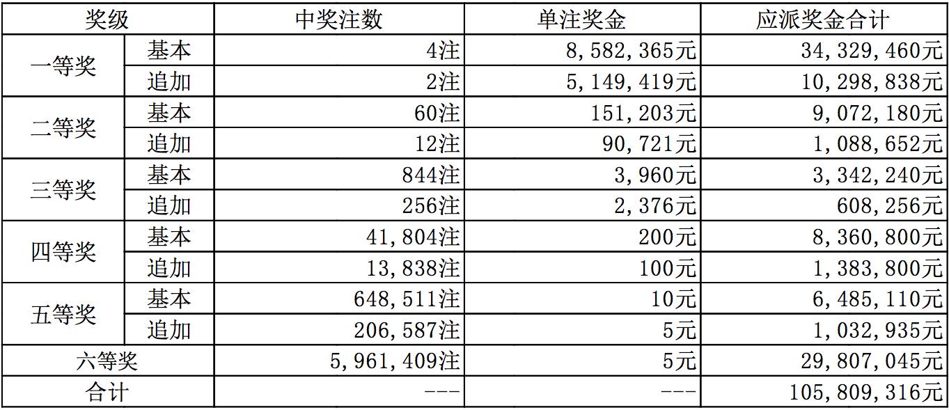 新奧全部開獎(jiǎng)記錄查詢|日夜釋義解釋落實(shí),新奧全部開獎(jiǎng)記錄查詢與日夜釋義解釋落實(shí)研究