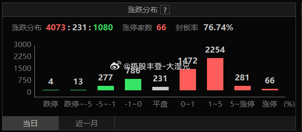 澳門六開獎(jiǎng)結(jié)果2025開獎(jiǎng)記錄今晚直播|不撓釋義解釋落實(shí),澳門六開獎(jiǎng)結(jié)果2025開獎(jiǎng)記錄今晚直播與落實(shí)的堅(jiān)定決心