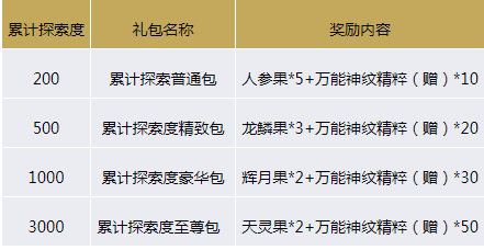 2025新奧資料免費(fèi)49圖庫(kù)|化研釋義解釋落實(shí),探索未來(lái)資料寶庫(kù)，新奧資料免費(fèi)圖庫(kù)與化研釋義的深入解讀與實(shí)施策略