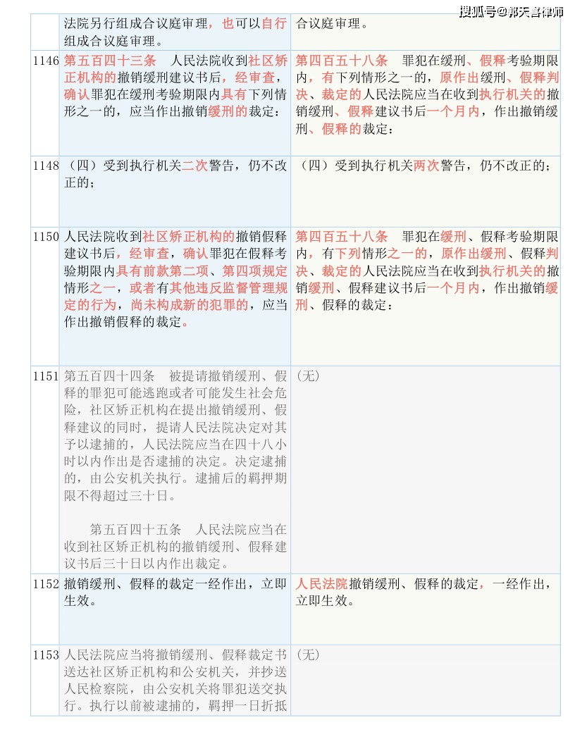 新澳門一碼一肖一特一中2025高考|性的釋義解釋落實(shí),新澳門一碼一肖一特一中與高考性的釋義解釋落實(shí)