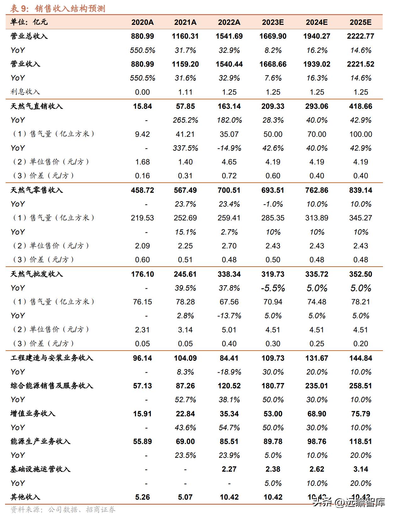 新奧2025年免費(fèi)資料大全|術(shù)語(yǔ)釋義解釋落實(shí),新奧2025年免費(fèi)資料大全與術(shù)語(yǔ)釋義落實(shí)詳解