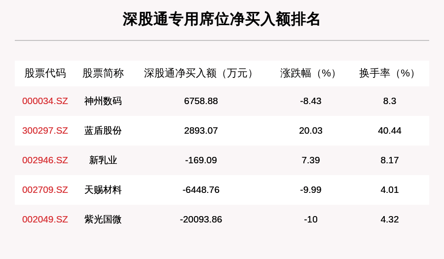 7777788888王中王開獎十記錄網(wǎng)一|見微釋義解釋落實,探索彩票奧秘，王中王開獎、十記錄網(wǎng)與見微釋義的落實之旅