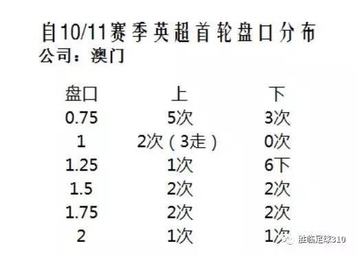 澳門開獎(jiǎng)結(jié)果+開獎(jiǎng)記錄表013|爆料釋義解釋落實(shí),澳門開獎(jiǎng)結(jié)果及開獎(jiǎng)記錄表013，揭秘與爆料釋義的落實(shí)