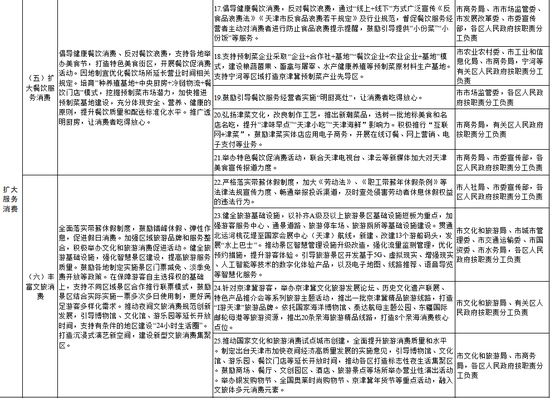 老澳門開獎結果2025開獎記錄|二意釋義解釋落實,老澳門開獎結果2025開獎記錄與二意釋義解釋落實探討