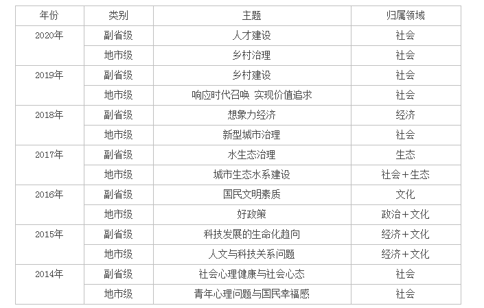 新澳門今期開獎(jiǎng)結(jié)果記錄查詢|工藝釋義解釋落實(shí),新澳門今期開獎(jiǎng)結(jié)果記錄查詢與工藝釋義的落實(shí)解析