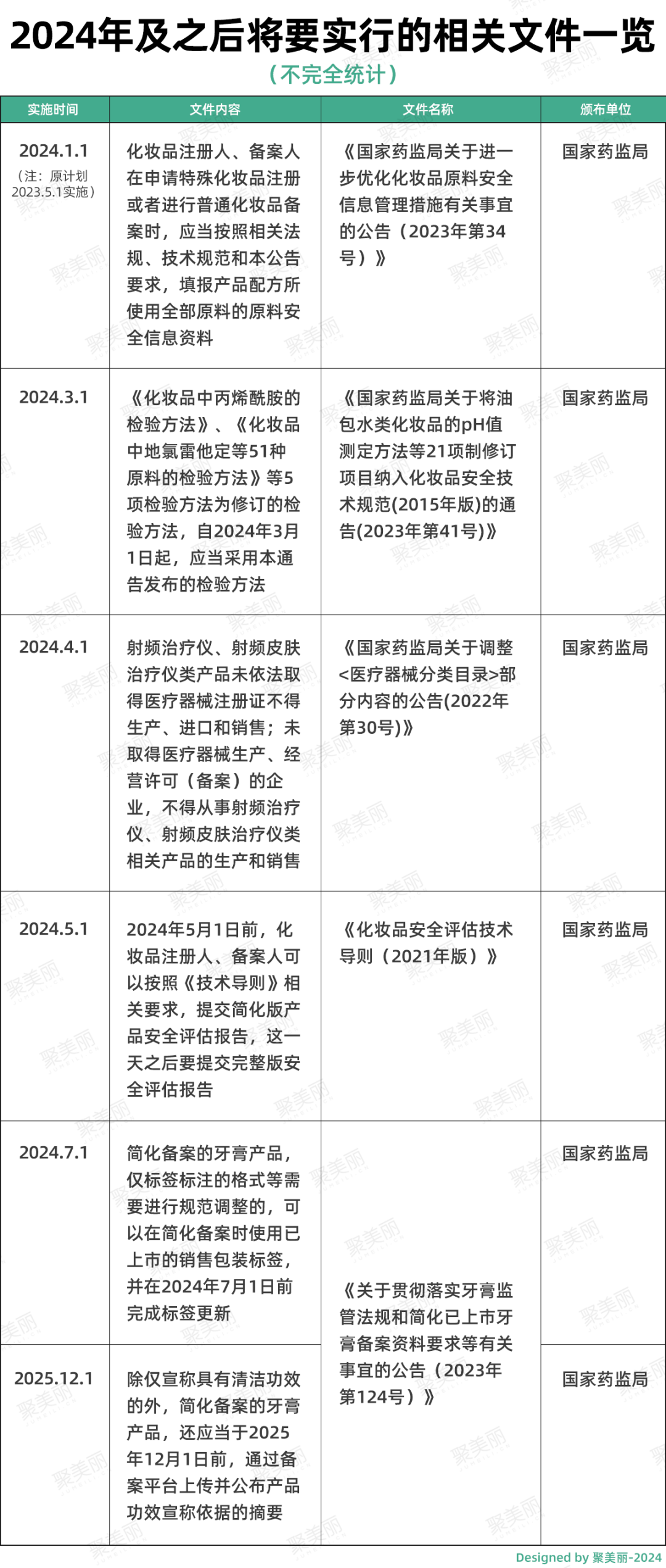 2025年一肖一碼一中|快速釋義解釋落實(shí),關(guān)于一肖一碼一中在快速釋義解釋落實(shí)中的展望與探討（到XXXX年）