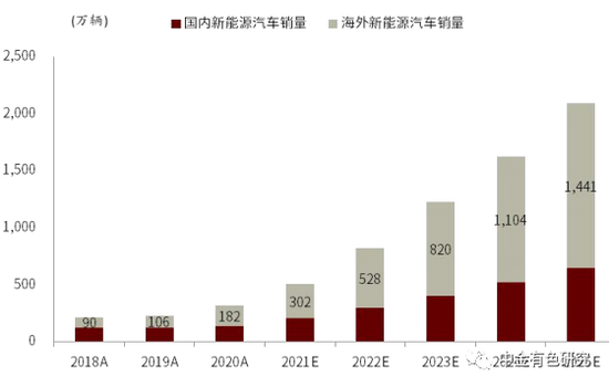 2025特大牛市即將爆發(fā)|深厚釋義解釋落實(shí),深度解析，未來展望——2025特大牛市即將爆發(fā)