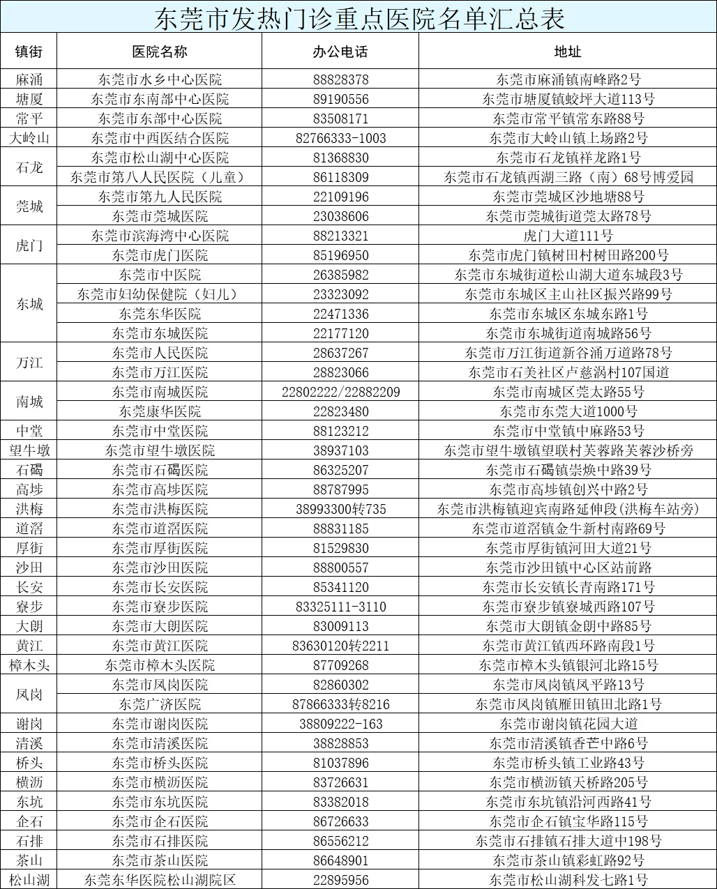 2025新澳門今晚開(kāi)獎(jiǎng)號(hào)碼和香港|發(fā)展釋義解釋落實(shí),澳門與香港的發(fā)展藍(lán)圖，解讀未來(lái)開(kāi)獎(jiǎng)號(hào)碼背后的深層含義