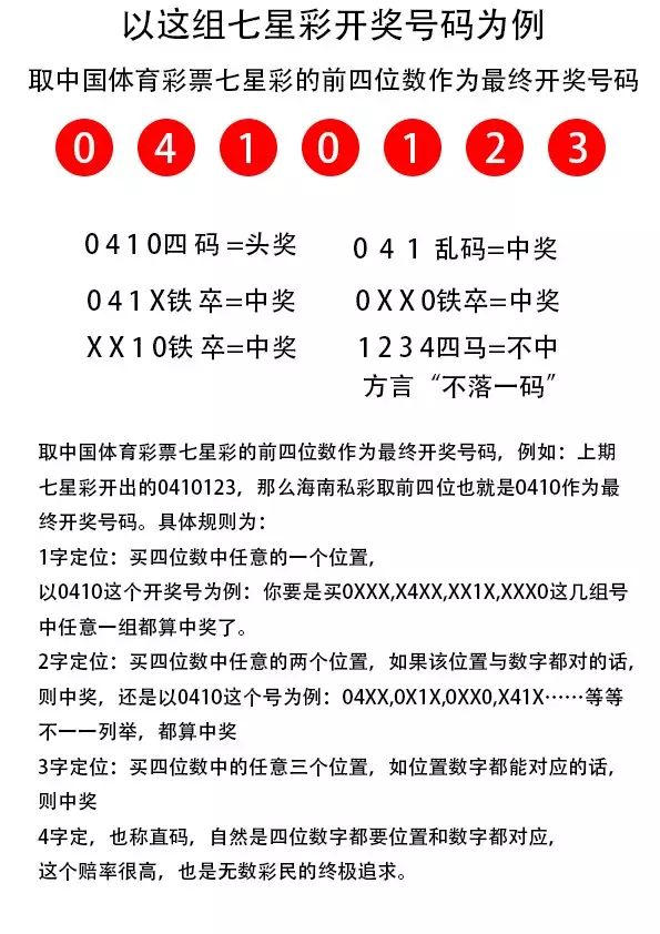 7777788888馬會傳真|卓越釋義解釋落實,卓越釋義解釋落實，以數(shù)字解碼卓越之路的奧秘