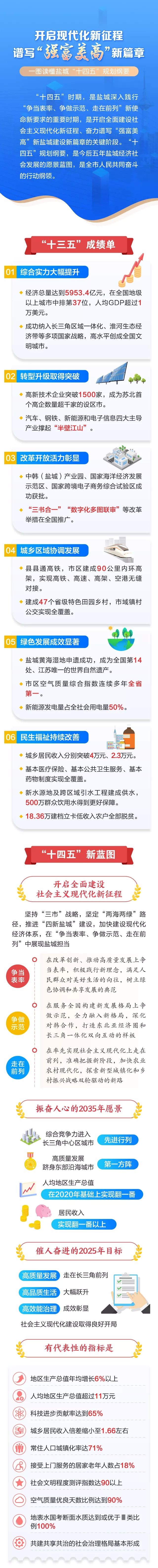 澳門王中王100的資料2025|計策釋義解釋落實,澳門王中王100的資料與計策釋義解釋落實——走向未來的藍圖