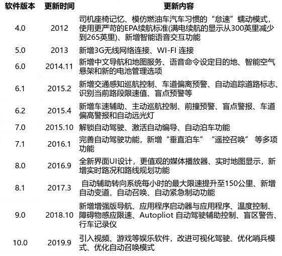 0149775cσm查詢,澳彩資料|專欄釋義解釋落實(shí),關(guān)于澳彩資料查詢與專欄釋義解釋落實(shí)的探討