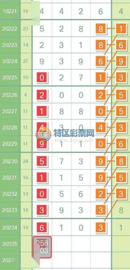 2025澳門特馬今晚開獎(jiǎng)53期|計(jì)謀釋義解釋落實(shí),澳門特馬今晚開獎(jiǎng)53期，計(jì)謀釋義與行動(dòng)落實(shí)的重要性