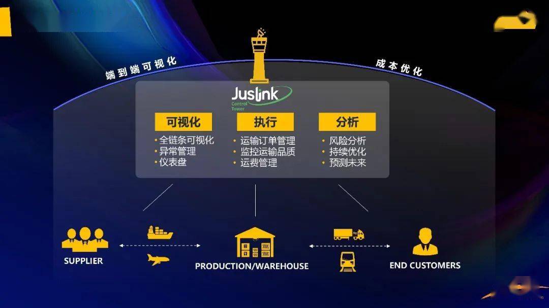 2025新奧精準(zhǔn)資料免費(fèi)大全078期|繪制釋義解釋落實(shí),揭秘新奧精準(zhǔn)資料免費(fèi)大全078期，繪制釋義解釋落實(shí)之道