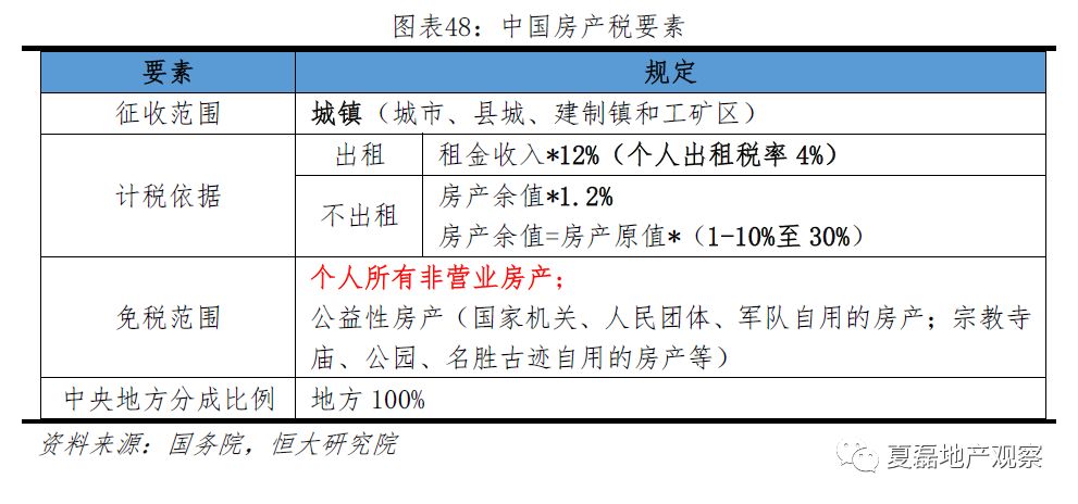 新澳資料免費長期公開嗎|統(tǒng)計釋義解釋落實,新澳資料免費長期公開與統(tǒng)計釋義解釋落實的探討