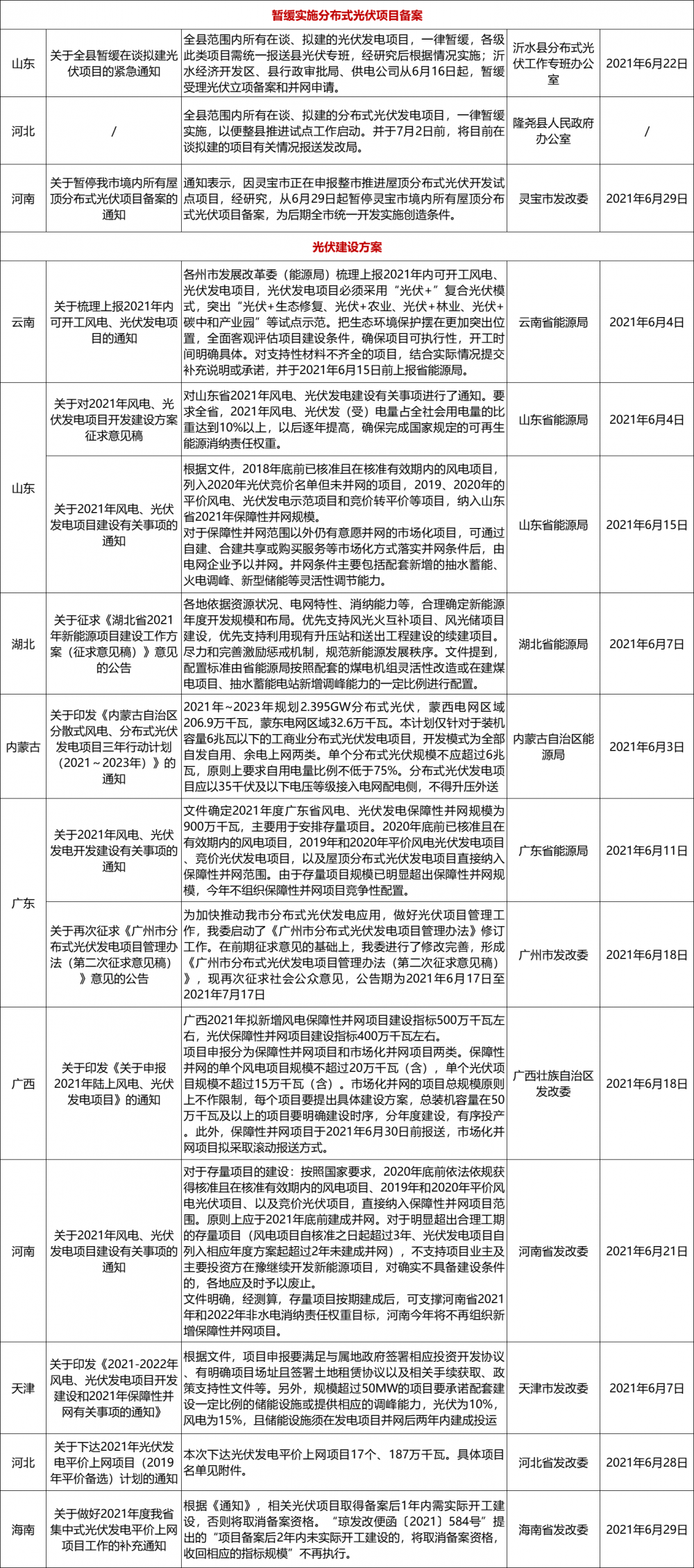 2025新澳最新開(kāi)獎(jiǎng)結(jié)果查詢|試驗(yàn)釋義解釋落實(shí),探索未來(lái)彩票世界，2025新澳最新開(kāi)獎(jiǎng)結(jié)果查詢與試驗(yàn)釋義的落實(shí)之旅