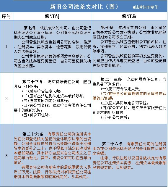 2025年新跑狗圖最新版|權(quán)益釋義解釋落實,關(guān)于新跑狗圖最新版與權(quán)益釋義解釋落實的文章