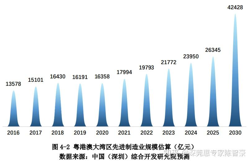 新2025年澳門天天開好彩|雄偉釋義解釋落實,新澳門風采展望，2025年天天開好彩的雄偉藍圖與釋義解釋落實