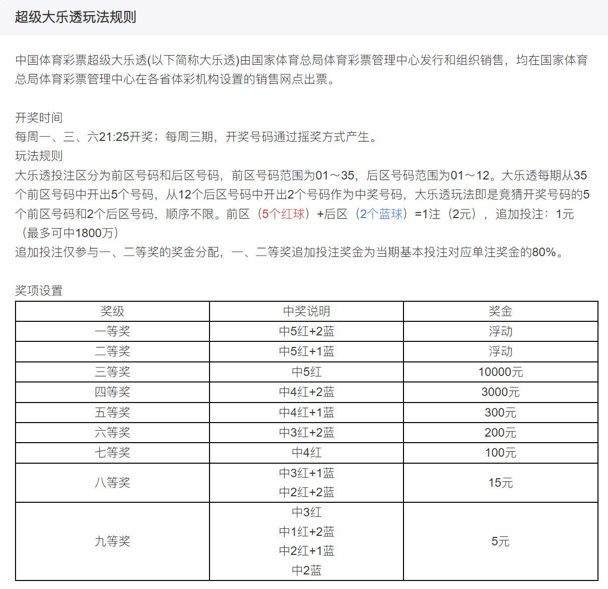 2025年3月2日 第37頁(yè)