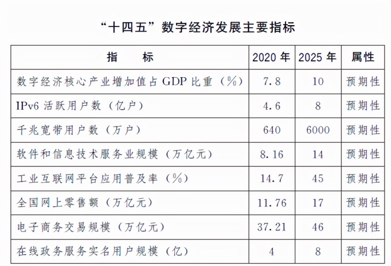 2025年全年資料免費(fèi)大全優(yōu)勢(shì)|頂尖釋義解釋落實(shí),邁向未來(lái)，探索2025年全年資料免費(fèi)大全優(yōu)勢(shì)及頂尖釋義落實(shí)之道