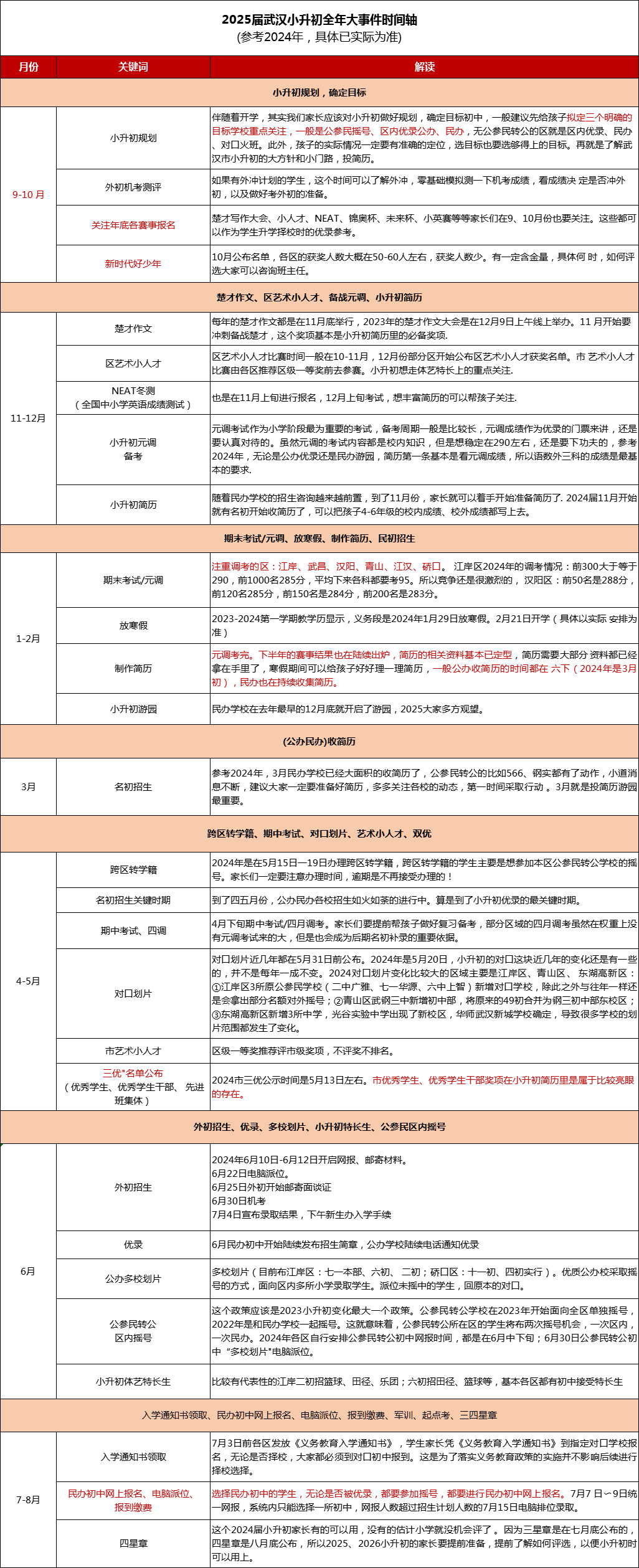 新澳門(mén)2025歷史開(kāi)獎(jiǎng)記錄查詢表|經(jīng)驗(yàn)釋義解釋落實(shí),新澳門(mén)2025歷史開(kāi)獎(jiǎng)記錄查詢表，經(jīng)驗(yàn)釋義與查詢實(shí)踐的落實(shí)